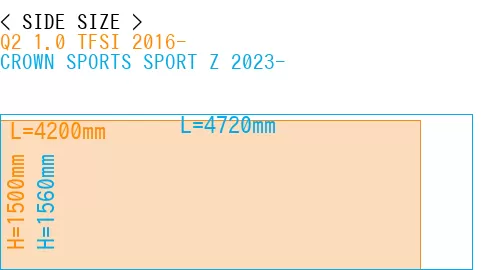 #Q2 1.0 TFSI 2016- + CROWN SPORTS SPORT Z 2023-